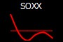 SOXX